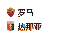 2025/1/18 3:45【周五005 意甲 罗马VS热那亚】