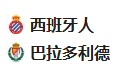 2025/1/18 4:00【周五007 西甲 西班牙人VS巴利亚多利德】