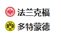 2025/1/18 3:30【周五004 德甲 法兰克福VS多特蒙德】