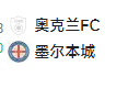 2025/1/18 12:00【周六001 澳超 奥克兰FCVS墨尔本城】