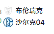 2025/1/18 20:00【周六004 德乙 不伦瑞克VS沙尔克04】