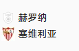 2025/1/18 21:00【周六007 西甲 赫罗纳VS塞维利亚】
