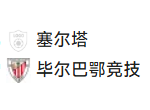 2025/1/19 21:00【周日005 西甲 维戈塞尔塔VS毕尔巴鄂竞技】