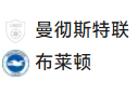 2025/1/19 22:00【周日007 英超 曼彻斯特联VS布赖顿】
