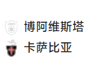 竞足分析2025/1/21 4:15【周一00 葡超 博阿维斯塔VS卡萨皮亚】