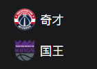 NBA篮球周日312：奇才VS国王