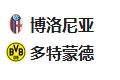 竞足分析 2025/1/22 4:00【周二006 欧冠 博洛尼亚VS多特蒙德】