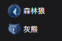 竞彩NBA篮球周一304：森林狼VS灰熊