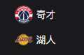 NBA篮球周二304：奇才VS湖人