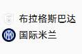 【免费】竞足分析2025/1/23 4:00【周三008 欧冠 布拉格斯巴达VS国际米兰】