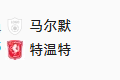 竞足分析 2025/1/24 1:45【周四003 欧罗巴 马尔默VS特温特】