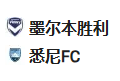【免费】竞足分析2025/1/24 16:35【周五001 澳超 墨尔本胜利VS悉尼FC 】