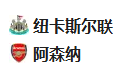 【免费】北单足球比赛结果 2025-02-06 4:00 英联杯 纽卡斯尔联VS阿森纳 