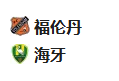 【免费】竞足分析2025/2/8 3:00 周五004 荷乙 福伦丹VS海牙