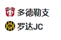 【免费】竞足分析2025/2/15 3:00 【 周五004 荷乙 多德勒支VS罗达JC 】