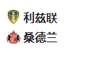 【免费】竞足分析2025/2/18 4:00 【 周一005 英冠 利兹联VS桑德兰 】