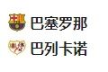 【免费】竞足分析 2025/2/18 4:00   周一006 西甲 巴塞罗那VS巴列卡诺  