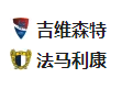 【免费】竞足分析2025/2/18 4:15   周一007 葡超 吉维森特VS法马利康  