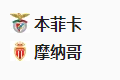 【免费】竞足分析2025/2/19 4:00   周二005 欧冠 本菲卡VS摩纳哥 