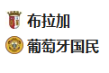  【免费】竞足分析2025/2/22 4:15  周五009 葡超 布拉加VS葡萄牙国民 