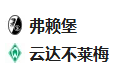 竞足分析 2025/2/22 3:30   周五003 德甲 弗赖堡VS云达不来梅