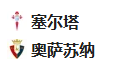 竞足分析2025/2/22 4:00   周五008 西甲 维戈塞尔塔VS奥萨苏纳  