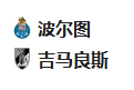 【免费】竞足分析2025/2/25 4:15   周一005 葡超 波尔图VS吉马良斯 