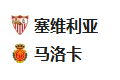 【免费】竞足分析2025/2/25 4:00   周一004 西甲 塞维利亚VS马洛卡