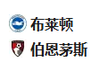 竞足分析2025/2/26 3:30  周二003 英超 布赖顿VS伯恩茅斯