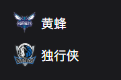 竞彩NBA篮球周四307：黄蜂VS独行侠