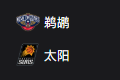 竞彩NBA篮球周四308：鹈鹕VS太阳