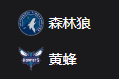 NBA篮球周三303：森林狼VS黄蜂