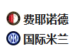  竞足分析2025/3/6 1:45   周三003 欧冠 费耶诺德VS国际米兰
