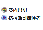  竞足分析2025/3/7 1:45   周四002 欧罗巴 费内巴切VS格拉斯哥流浪者  