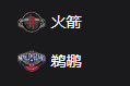 NBA篮球 周四307 休斯敦火箭VS新奥尔良鹈鹕