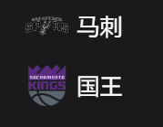 NBA篮球周五309：马刺VS国王