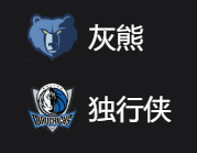 NBA篮球周五306：灰熊VS独行侠