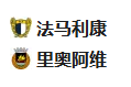  竞足分析2025/3/11 4:15  周一006 葡超 法马利康VS里奥阿维 