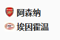  竞足分析2025/3/13 4:00   周三008 欧冠 阿森纳VSPSV埃因霍温 