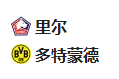  竞足分析2025/3/13 1:45  周三004 欧冠 里尔VS多特蒙德 