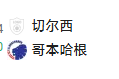  竞足分析2025/3/14 4:00 周四011 欧协联 切尔西VS哥本哈根