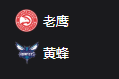 竞彩NBA篮球周二302：老鹰VS黄蜂