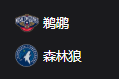 鹈鹕VS森林狼、美职篮 NBA 周三306 新奥尔良鹈鹕VS明尼苏达森林狼 2025/3/20 8:00