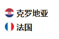  竞足分析2025-03-21 03:45 周四014 欧国联 克罗地亚 VS 法国 