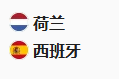  竞足分析2025-03-21 03:45 周四015 欧国联 荷兰VS西班牙