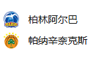 欧篮联  周五301 柏林阿尔巴VS帕纳辛纳科斯 2025/3/22 3:15