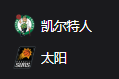 凯尔特人VS太阳 、美职篮 NBA 周三307 波士顿凯尔特人VS菲尼克斯太阳 2025/3/27 10:00