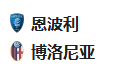  竞足分析2025/4/2 3:00 周二007 意大利杯 恩波利VS博洛尼亚 