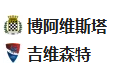  竞足分析2025/4/2 3:15  周二009 葡超 博阿维斯塔VS吉维森特 