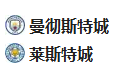  竞足分析2025/4/3 2:45   周三008 英超 曼彻斯特城VS莱切斯特城  